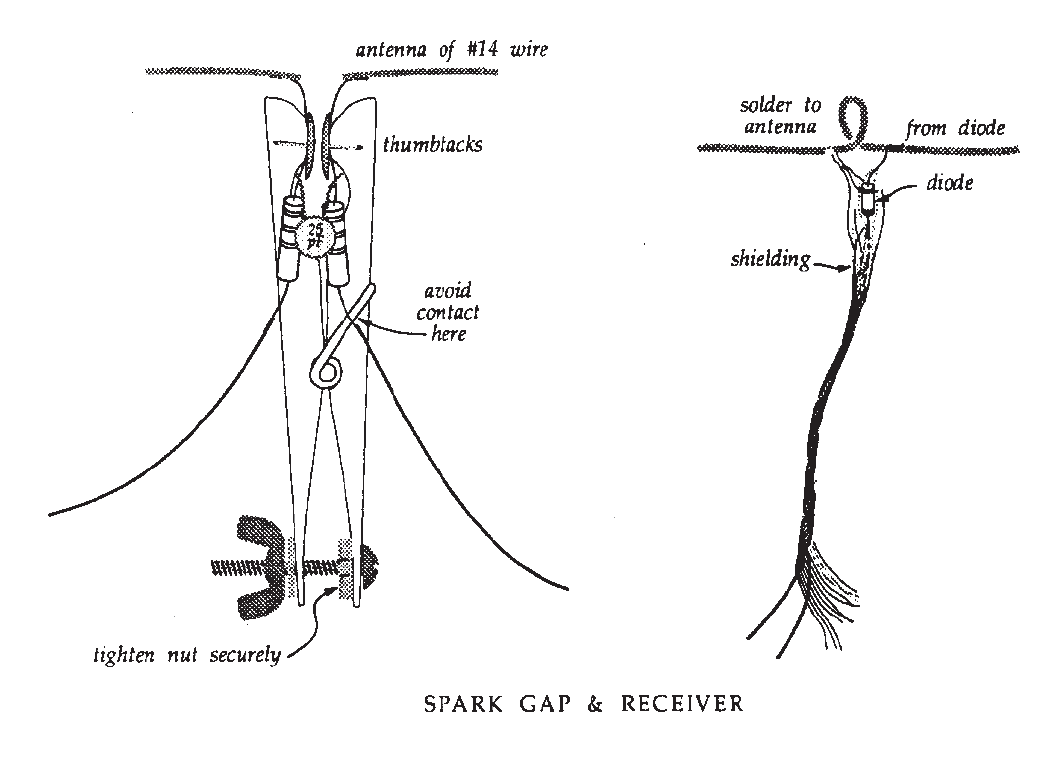 The clothespin sparkgap microwave generator